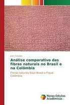 Análise comparativo das fibras naturais no Brasil e na Colômbia
