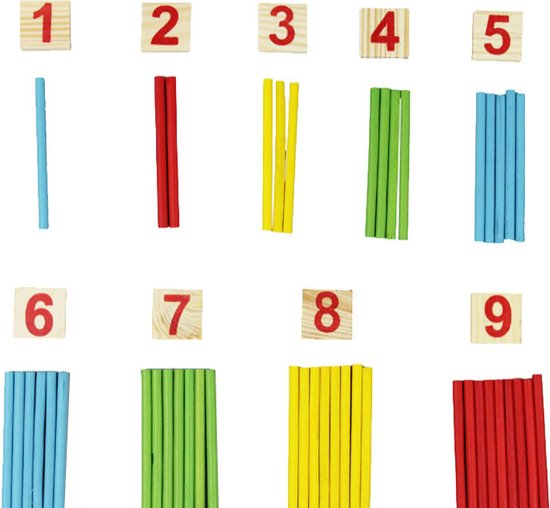 Thumbnail van een extra afbeelding van het spel Telstokjes telraam + cijfers montessori educatieve set