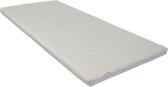 topper HR 7 140x210