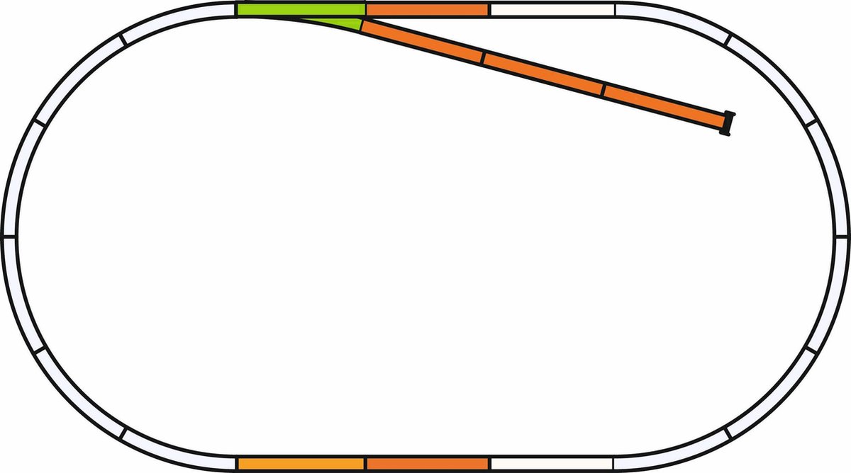 Piko Rails Uitbreidingsset B H0 met railbed  - 55311