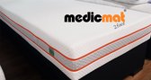 Medicmat 2face Matras Premium Ultimate 80x200 - 24cm - Traagschuim