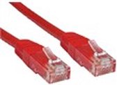 0.25M CAT 6 UTP  MOULDED CABLE RED