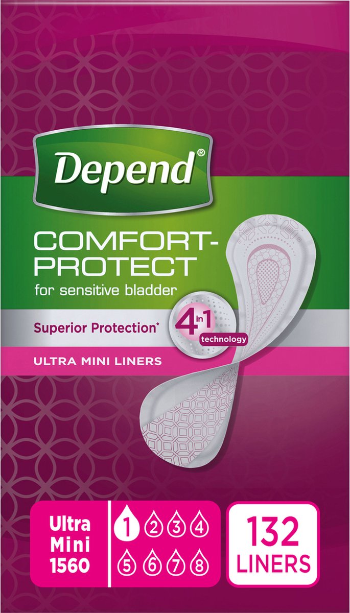 Depend Ultra mini Incontinentie inlegkruisjes Vrouwen 132 stuks