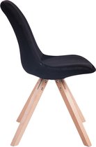 Eetkamer - Bezoekersstoel Sievi Velvet Square legs NE, Donkergrijs