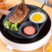 Koekenpan - Grillpan - Non Stick Pan - Pancake Pan - Omeletpan - Eierpan - Vierkante Pan