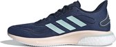 adidas Performance Supernova W Hardloopschoenen Vrouwen Blauw 40 2/3