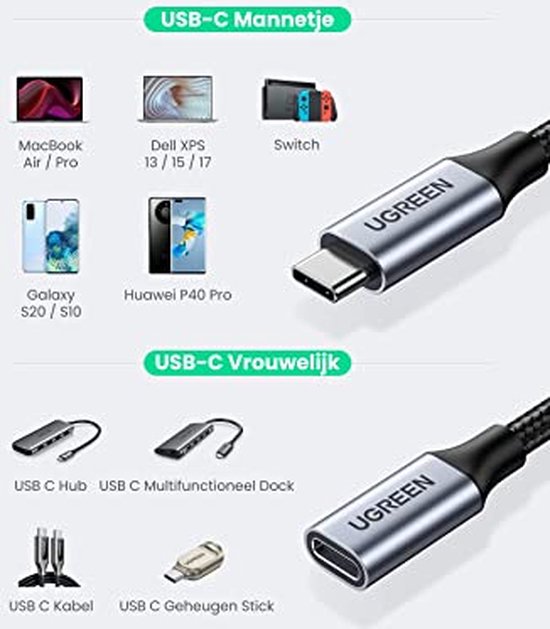 UGREEN USB C (0,5M)  3.1 Gen 2 10Gbps 100W Nylon Vlecht Extension Cable 4K@60Hz Thunderbolt 3 USB C Male naar C Femele Compatibel met MacBook Switch Galaxy S20 USB C Hub,enz. WS