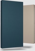 Akoestisch Paneel COLORGO Navy 126x64x7cm - Serieuze geluidsdemping - 4 jaar garantie - Gegarandeerd de beste deal