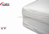 Matras - POCKET Polyetherschuim SG35 3D 7 ZONE 21 CM - Gemiddeld ligcomfort  90/200/21