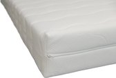 Matras - POCKET Polyetherschuim SG35 3D 7 ZONE 21 CM - Gemiddeld ligcomfort  160/200/21