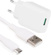 Chargeur Adaptateur Chargeur Rapide + Câble de Recharge MICRO USB Robuste de 1 Mètre - Pour Smartphones et Tablettes