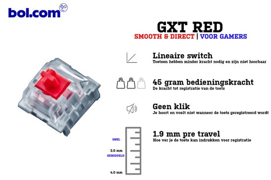 Een rode GXT RED lineaire switch, met specificaties zoals 45 gram bedieningskracht en 1.9 mm pre travel.