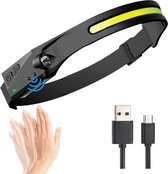 Daroyx Hoofdlamp "Yellow Stripe" - Led verlichting - Usb oplaadbaar - Bewegingssensor