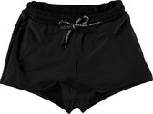 HOLY. Sport Short - Black - 14/164