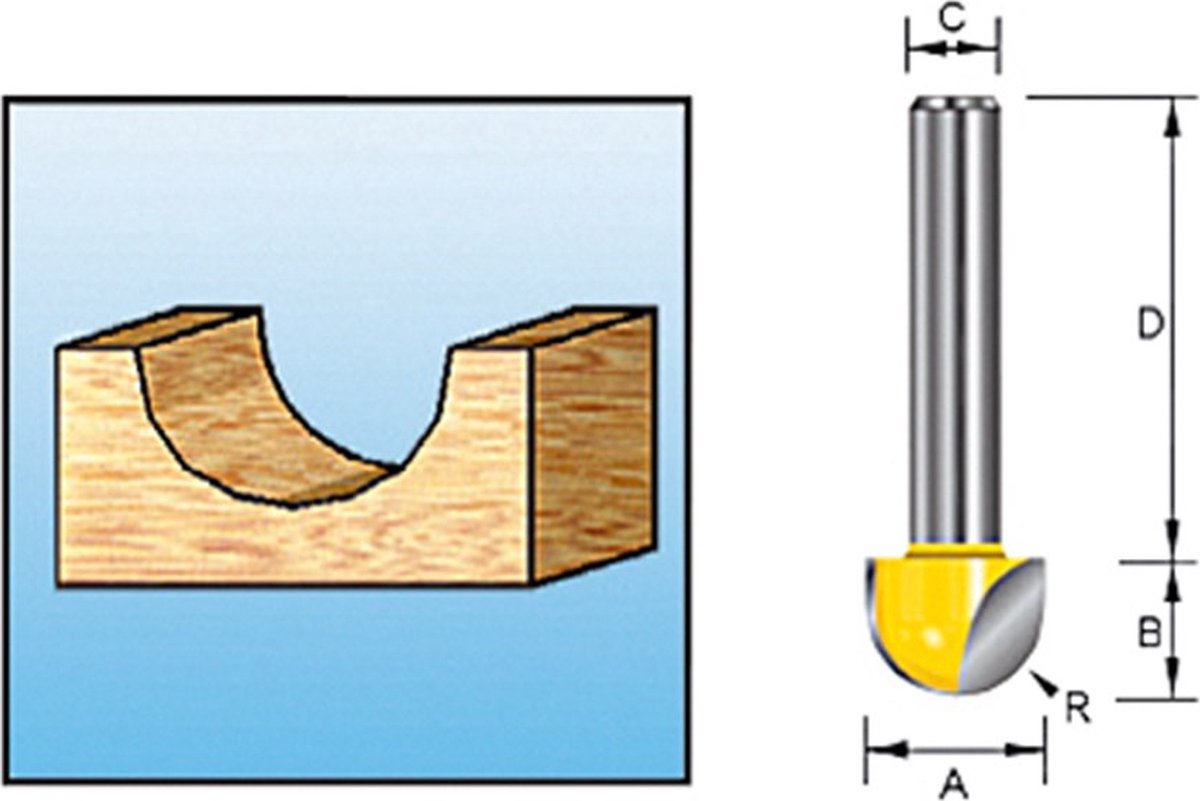 Makita D-10811 Holprofielfrees 12,7x9,53 S8