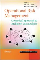 Operational Risk Management