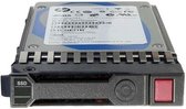 HP Solid State Drive 480-GB 3.5 SATA 6G RI LPc SSD