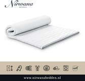 Nirwana - Topper Traagschuim - 160x210 cm - Topdekmatras 30 nachten proefslapen
