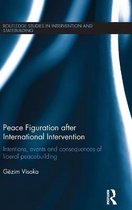 Peace Figuration After International Intervention
