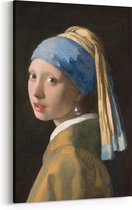 Schilderij op Canvas - 60 x 90 cm - Meisje met de parel - Kunst - Johannes Vermeer - Wanddecoratie - Muurdecoratie - Slaapkamer - Woonkamer