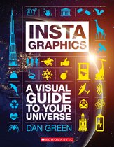 Instagraphics