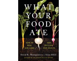 What Your Food Ate