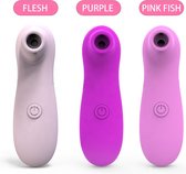 Clitoris Stimulator Vergelijkbaar Met De Bekende Luchtdrukvibrator - Vibrator