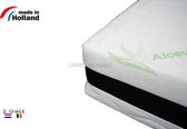 Losse Matrashoes - Matrasvernieuwer ALOEVERA - 70x200 dikte 20/21cm
