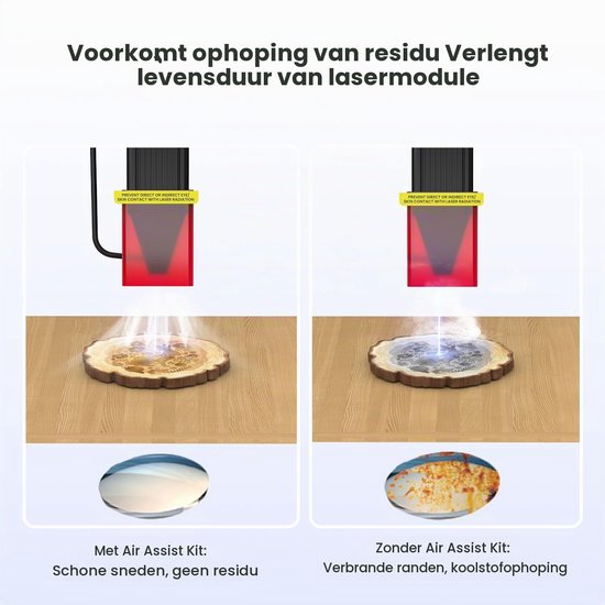 Cut Engraver Air Assist Kit met luchtpomp, upgrade schakelaarknop, compatibel met 10 W/20 W lasergraveerders — afbeelding 2