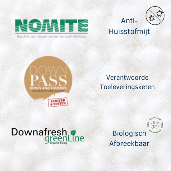 Informatiekaart met keurmerken: Nomite anti-huisstofmijt, Downpass verantwoorde keten en biologisch afbreekbaar.