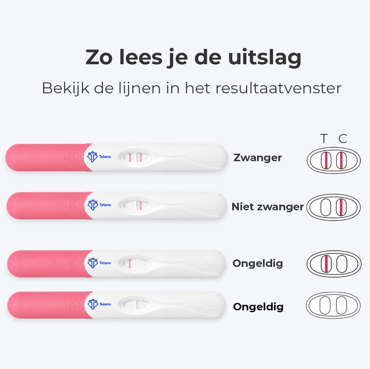 Telano Zwangerschapstest Midstream Extra Vroeg 6 stuks - Extra Gevoelig Zwangerschapstesten – foto 3