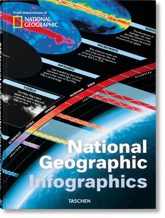 Boek "National Geographic Infographics" met een illustratie van het elektromagnetisch spectrum en de Melkweg.