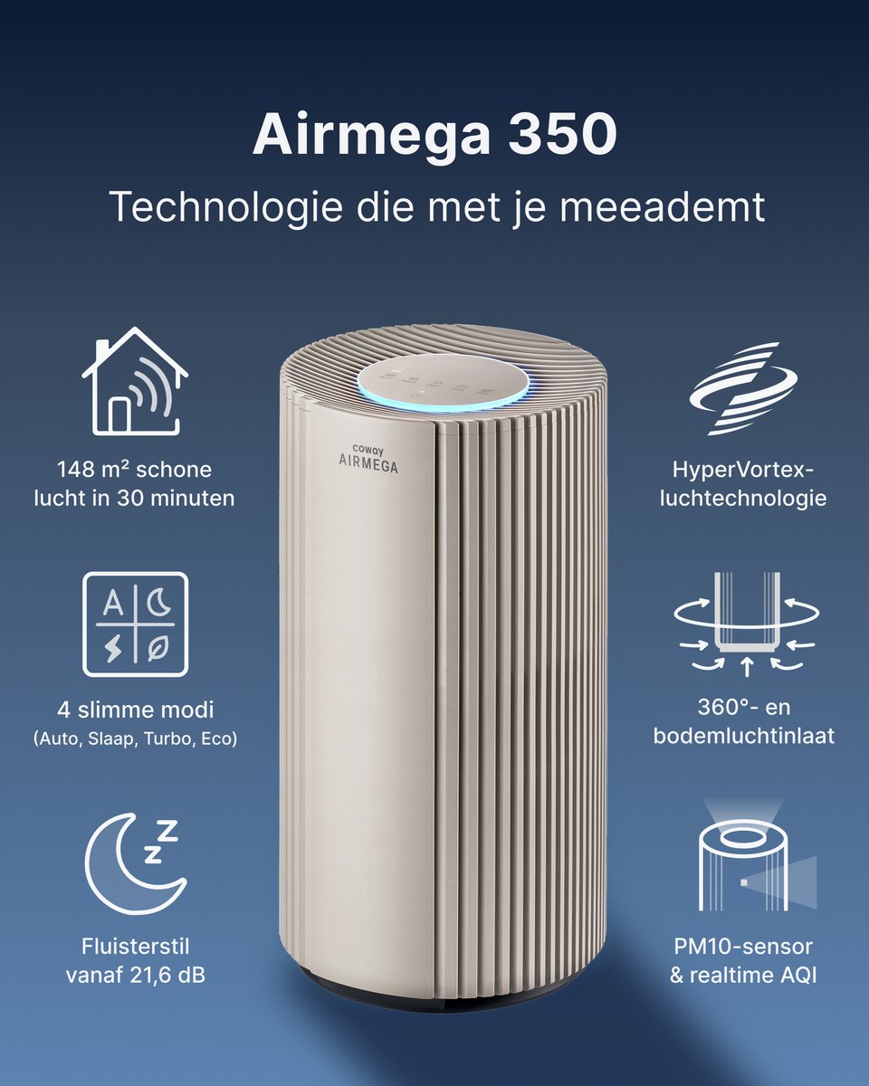 Coway Airmega 350 Luchtreiniger - Voor ruimtes tot 185 m² - HEPA filter + koolstoffilter - 713 m³/u - Tegen stof, pollen en allergenen - Energiebesparende modus - ECARF gecertificeerd - Beige thumbnail 4