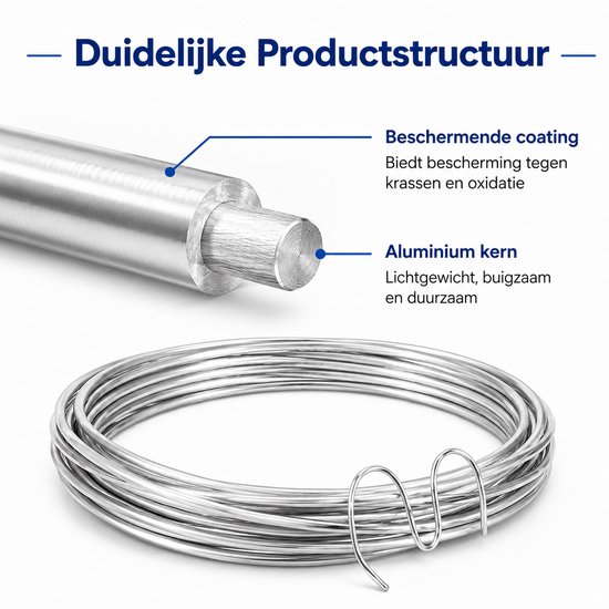 Zilverkleurige aluminiumdraad met beschermende coating en aluminium kern, opgerold.