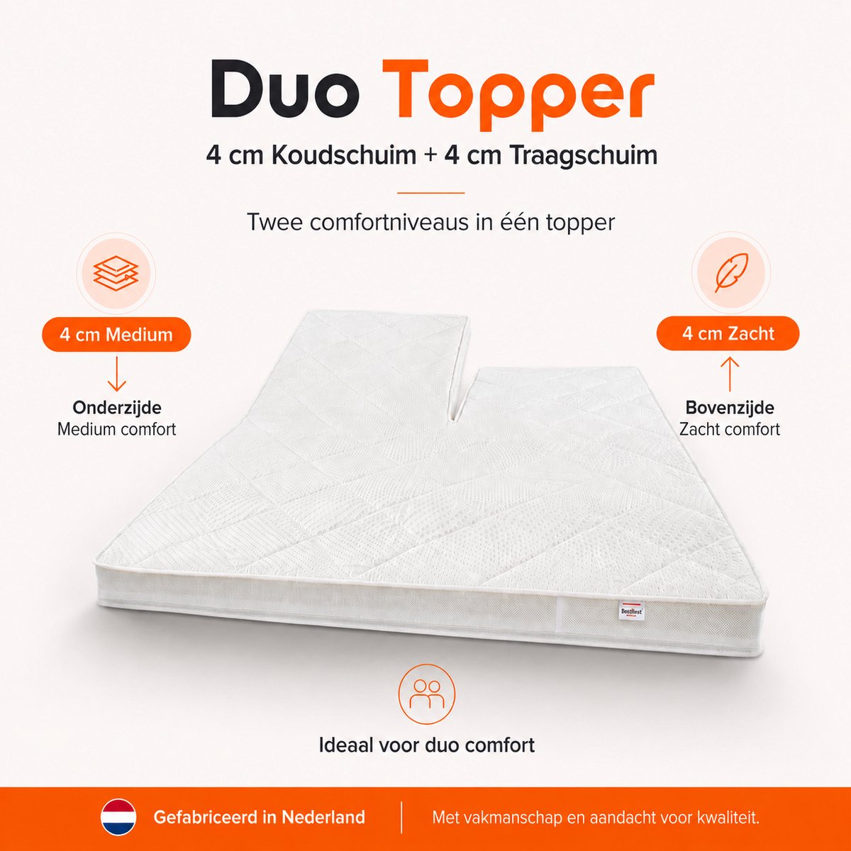 Bestrest Bedden Topdekmatras -200x200 - (MET SPLIT) Split Topper - Duo Traagschuim/Koudschuim - Topmatras - 2in1 Topper - Tencel Hoes - Wit - ca. 12cm dik - Twee Hardheden