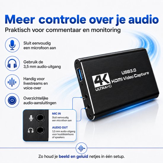 Mamosta 4K HDMI Capture Card met audio-aansluitingen: MIC IN en 3,5mm AUDIO OUT voor microfoon en speakers.
