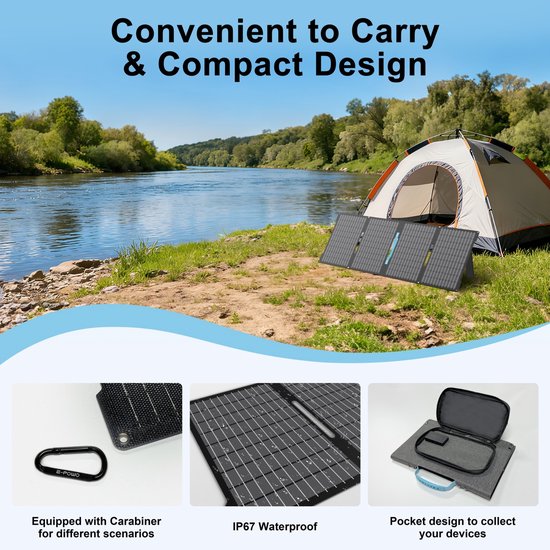 60W Opvouwbaar Zonnepaneel, Draagbare Zonneoplader met ETFE, IP67 Waterbestendig, USB-A USB-C DC Uitgang voor Kamperen & Powerbank — afbeelding 3