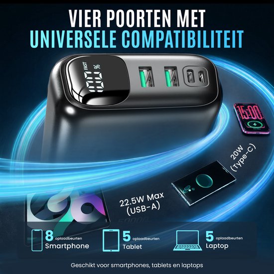 Een close-up van de bovenkant van een zwarte powerbank met vier poorten (USB-A en USB-C) en een digitaal display. Iconen tonen het aantal oplaadbeurten voor smartphones (8), tablets (5) en laptops (5).