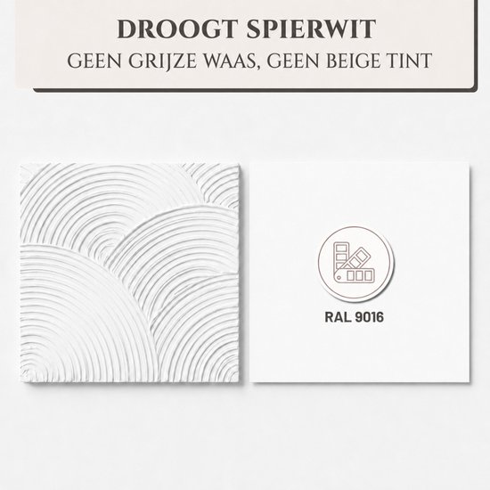 Textuurpaneel in RAL 9016 met concentrische cirkels, naast een kleurenpalet-icoon.