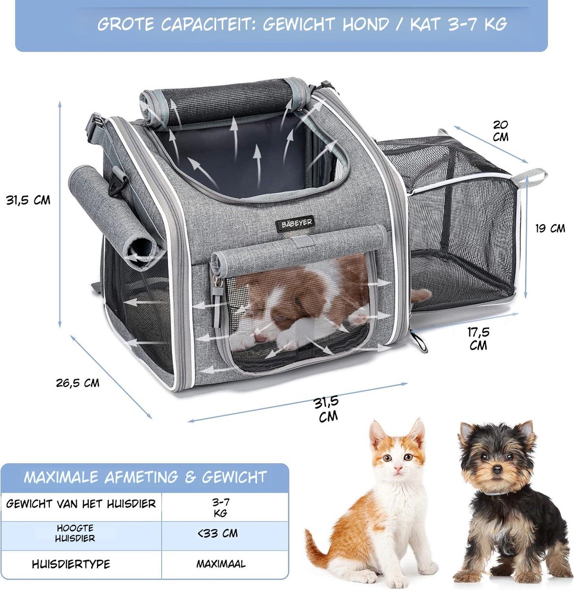 Kavo Fietsmand Hond – Hondenmand voor op de Fiets – Voorop - Grijs - 32cm x 27cm x 32cm