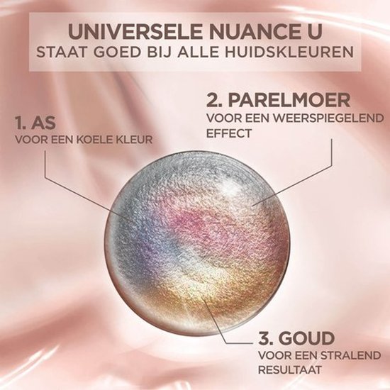 Een parelmoerachtige bol met iriserende kleuren: grijs, paars, roze, goud en zilver. Tekst: Universele nuance U staat goed bij alle huidskleuren.