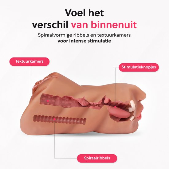 Spiralen ribbels en textuurkamers voor intense stimulatie. Gemaakt van TPE met gedetailleerde binnenkant.