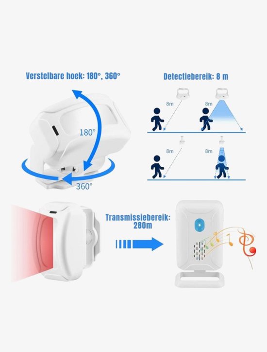 Entreemelder met Beweging Detector - Toegangsmelder - Doorgangsmelder - Geschikt Voor Winkels – Bewegingsmelder Met Sensor - Plug & Play - wit — afbeelding 2