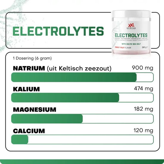 XXL Nutrition - Electrolytes - Mango Peach - Elektrolytenpoeder - 360 g — afbeelding 5