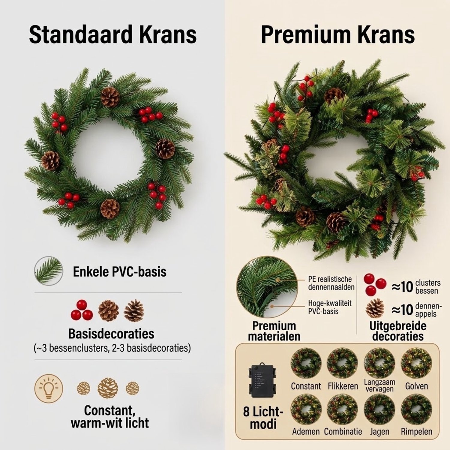 Premium Kerstkrans met Verlichting Ø 40 cm - Luxe Kerstkrans Voordeur met 8 Lichtmodi & timer - Kunst kerstkrans - Kerstdecoratie Deur & Wand – foto 5