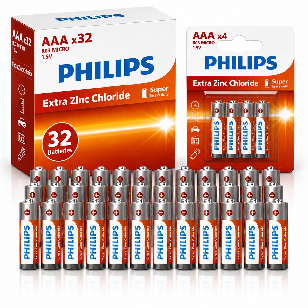 Philips AAA Batterijen – 32 Stuks – R03 1,5V – Extra Zinc Chloride – Super Heavy Duty