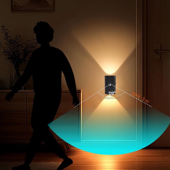 DYVNS® Stekkerlamp Dimbaar - Stopcontactlamp - Voor Binnen - 2 Stuks van DYVNS® — afbeelding 5