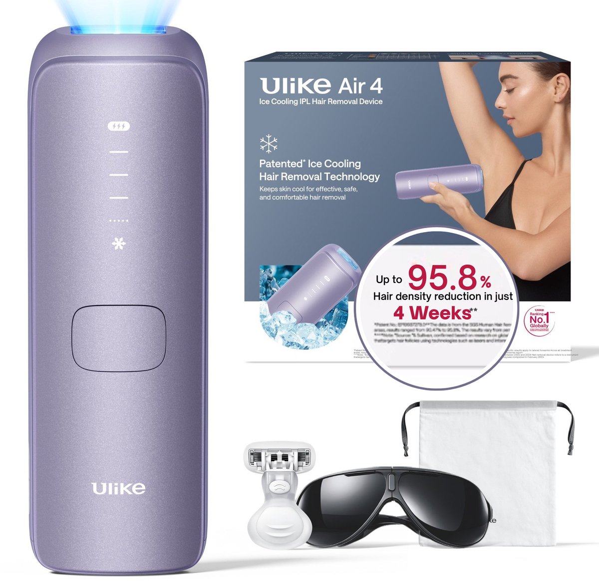 Ulike Air 4 IPL Ontharingsapparaat – IPL Haarverwijderaar – Voorzien van Sapphire Ice Cooling – 95,8% Haarreductie