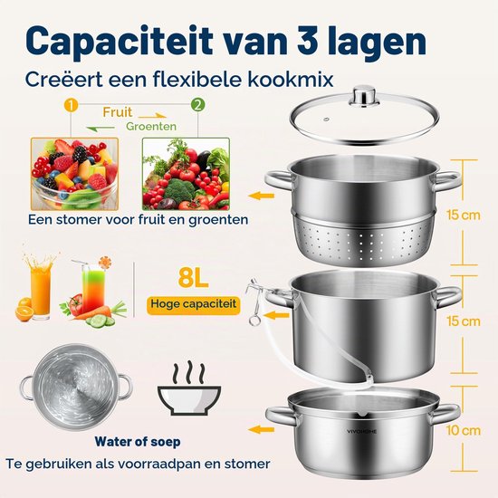Sapcentrifuge - 9L - RVS - Geschikt voor inductie — afbeelding 4