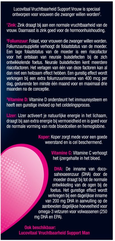 Verpakking met informatie over Lucovitaal Vruchtbaarheid Support Vrouw, met een roze en witte cirkelvormige afbeelding.